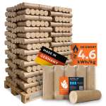 Nestro XL Blue Holzbriketts – rund ohne Loch – Palette 960 kg